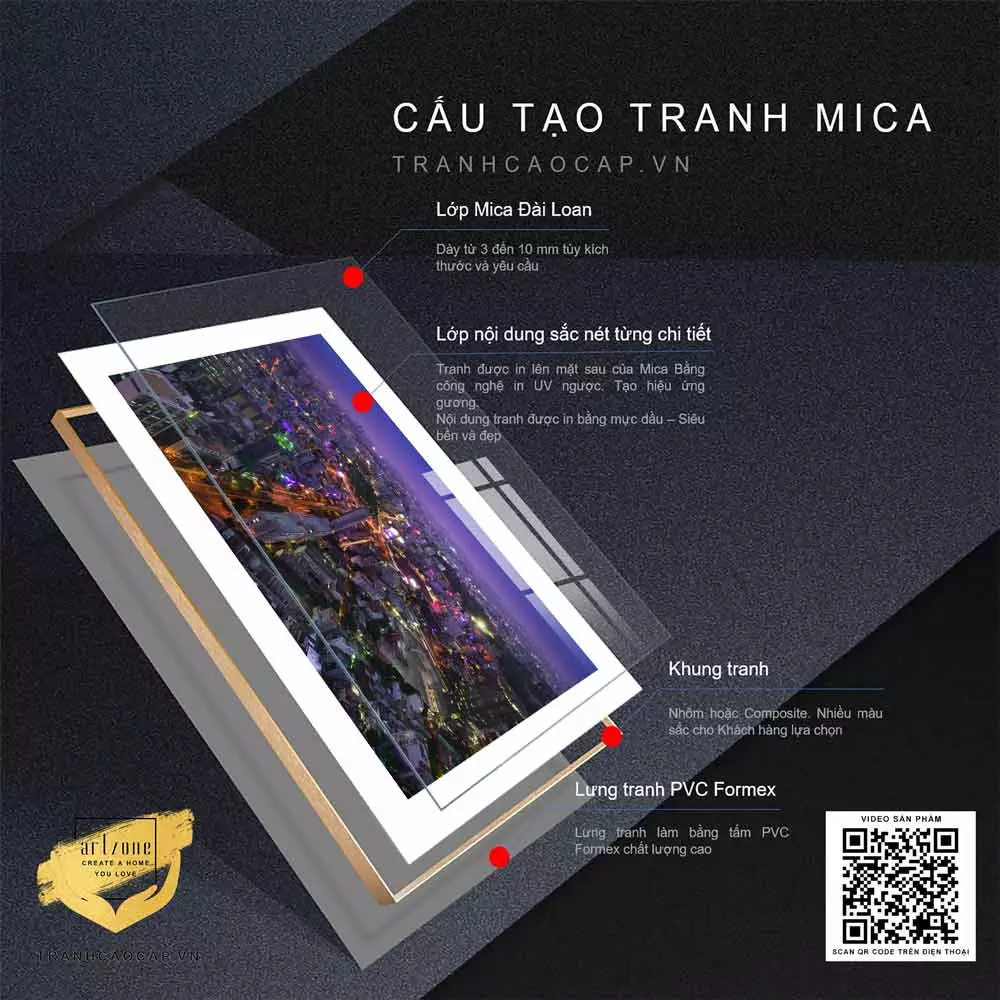 Tranh mica phong cảnh thành phố
