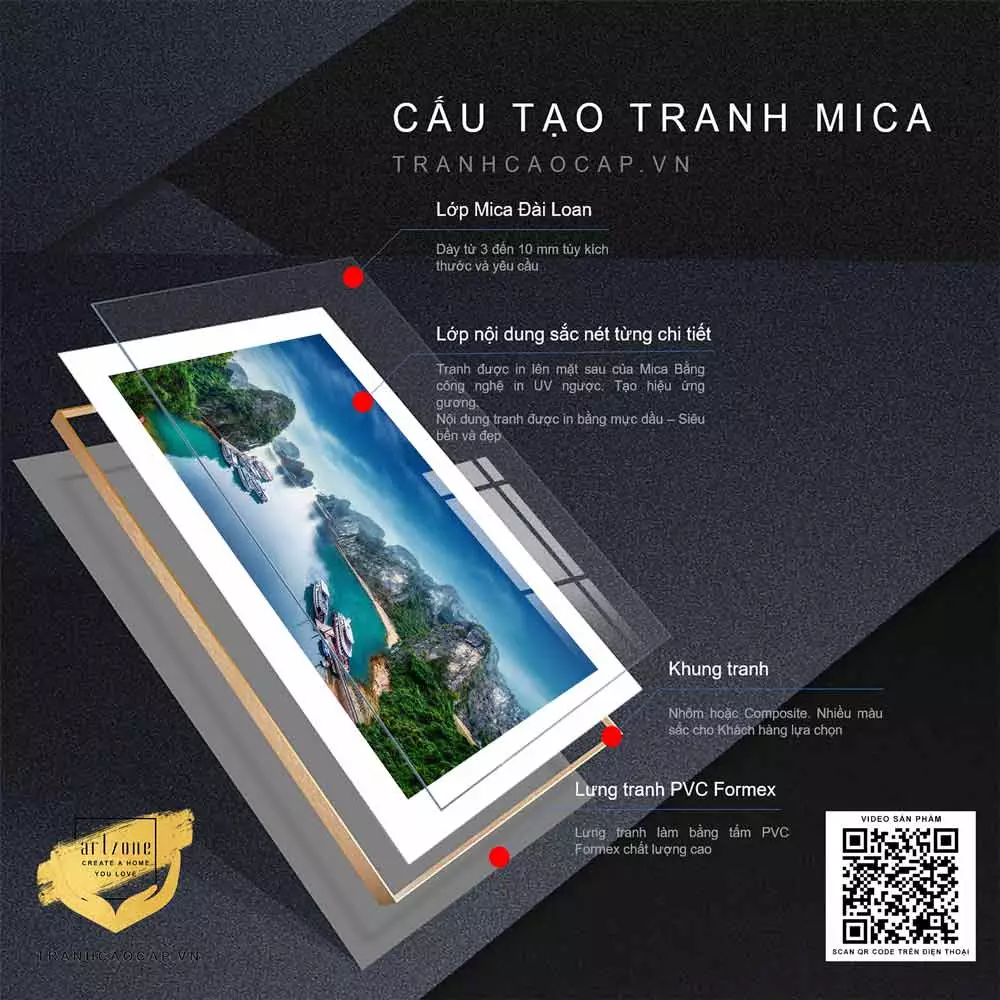 Tranh Mica Phong Cảnh Vịnh Hạ Long trang trí phòng khách Tranh Mica Phong Cảnh Vịnh Hạ Long trang trí phòng khách