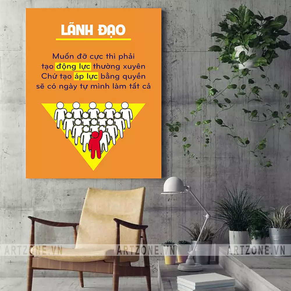Cách lựa chọn tranh trang trí văn phòng phù hợp