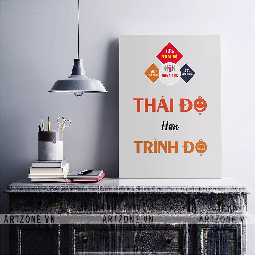 Tranh treo tường văn phòng Thái độ hơn trình độ AZ1-0446