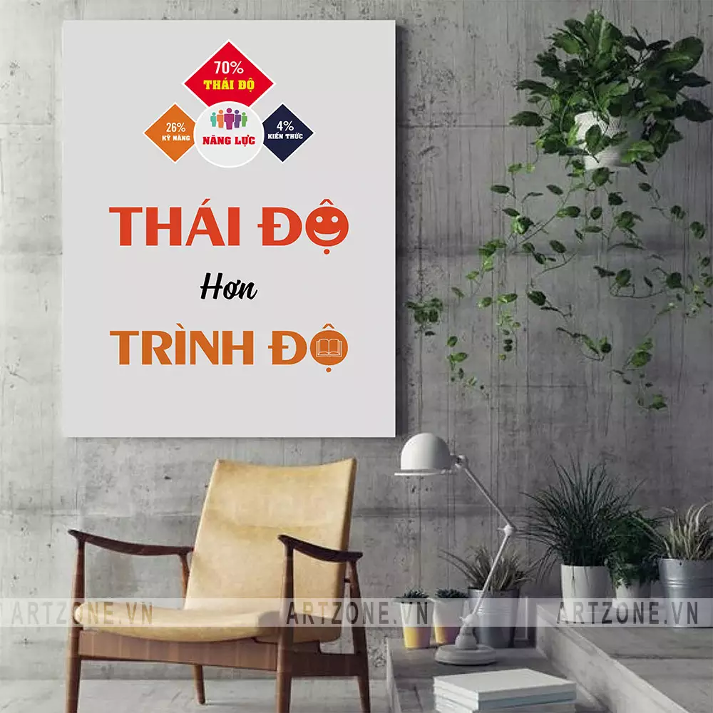 Tranh tạo động lực văn phòng Thái độ hơn trình độ