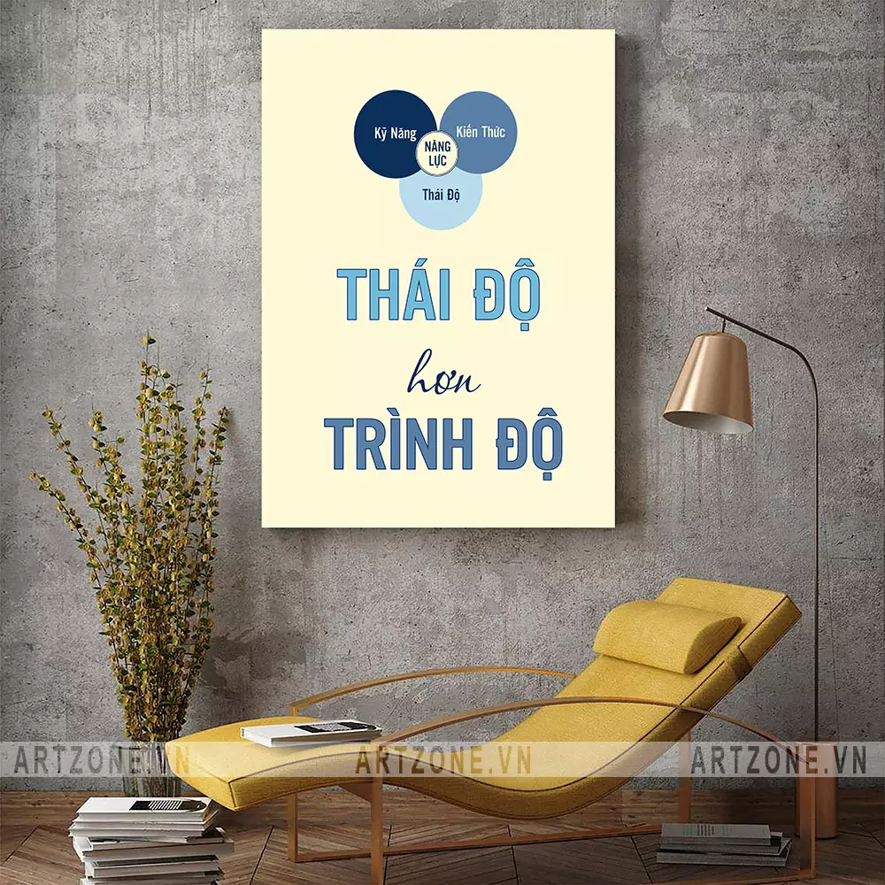Tranh tạo động lực làm việc