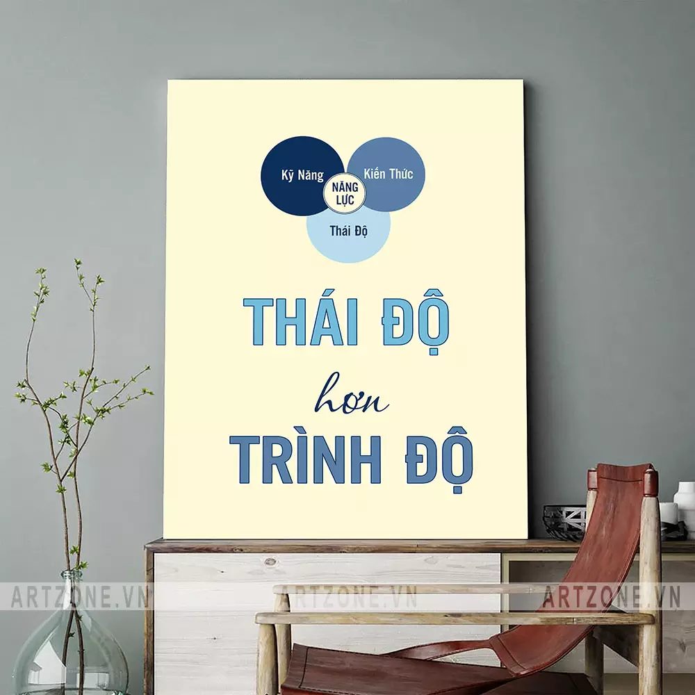 Tranh slogan Thái độ hơn trình độ treo trong phòng làm việc
