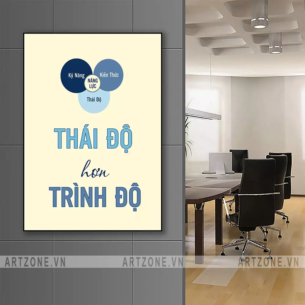 Tranh slogan Thái độ hơn trình độ AZ1-0304