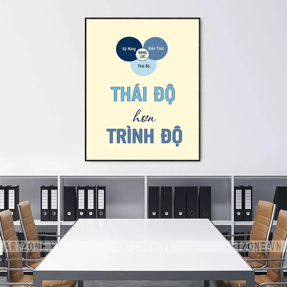 Tranh slogan tạo động lực làm việc