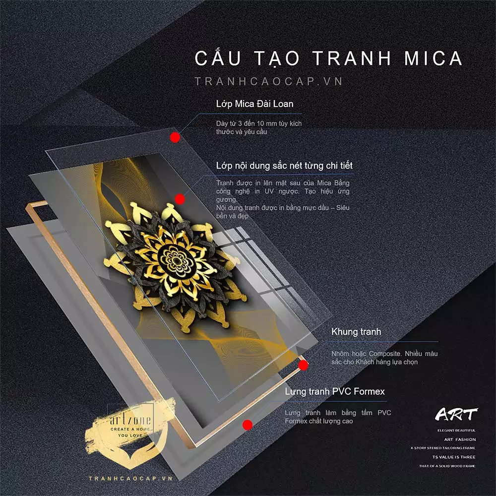 Cảm xúc chân thật từ bức tranh AZ3-0383