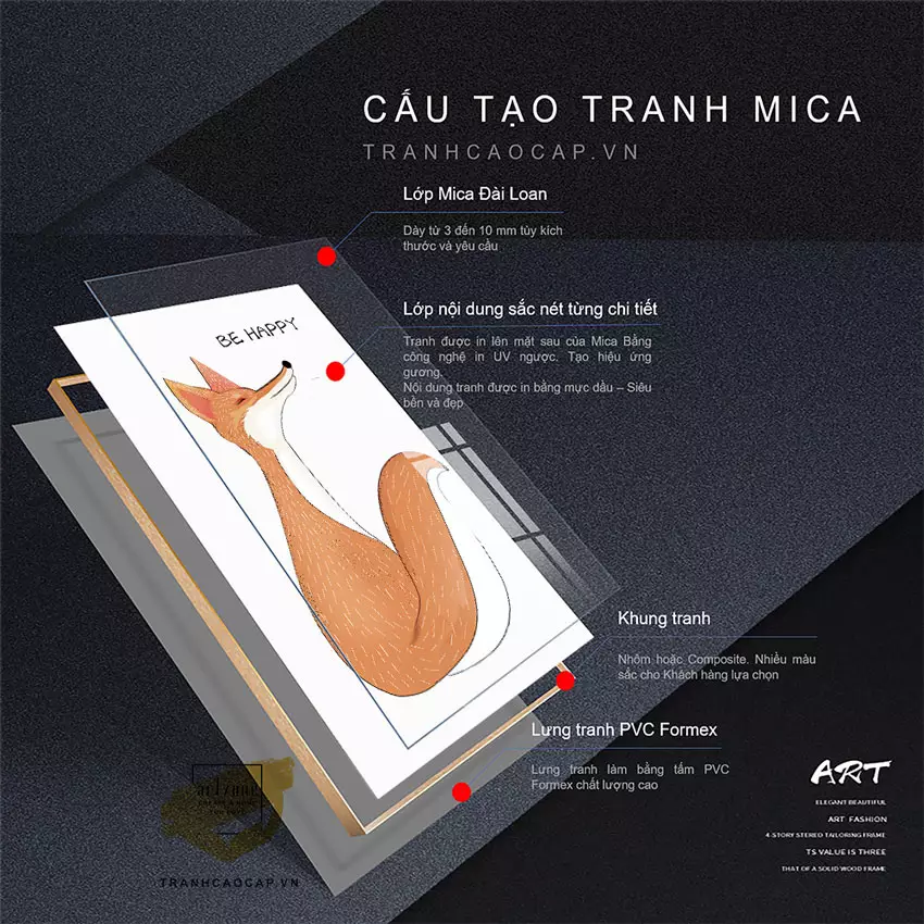 Tranh treo tường tạo điểm nhấn cho phòng ngủ