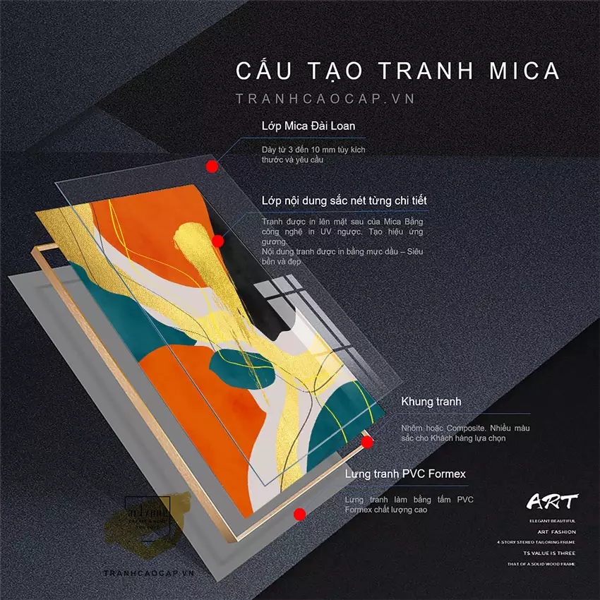 Lời khuyên từ chuyên gia trang trí tranh phòng ngủ