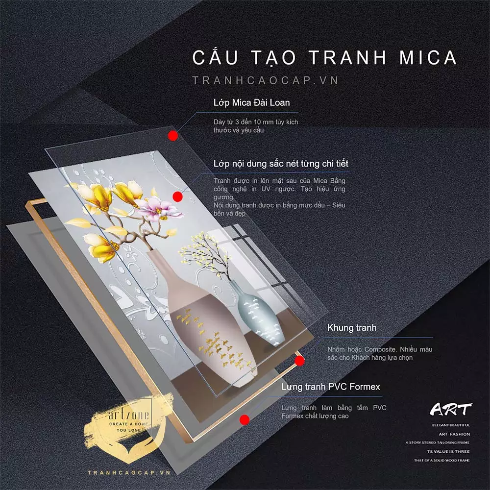 Bức tranh Mica AZ3-0376