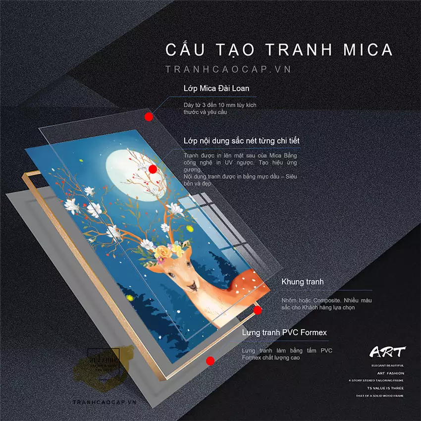 Tranh Mica - Sự lựa chọn hoàn hảo cho phòng ngủ