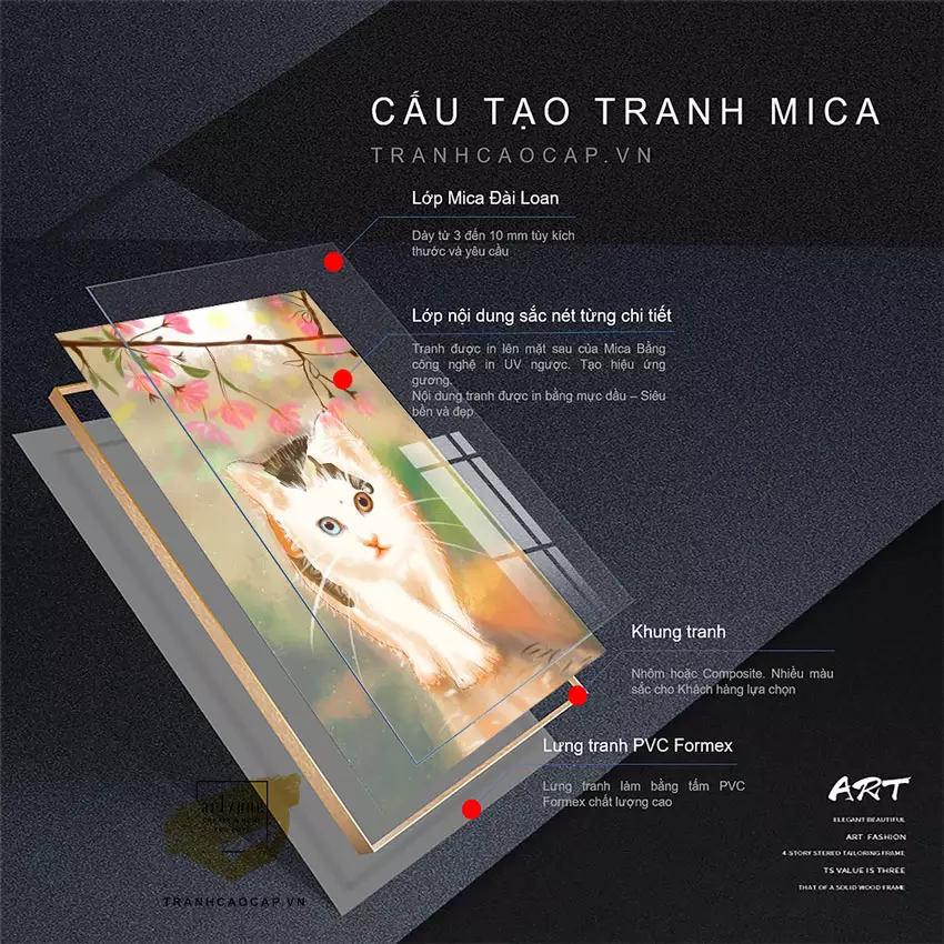Trang trí phòng ngủ bằng tranh là một nghệ thuật