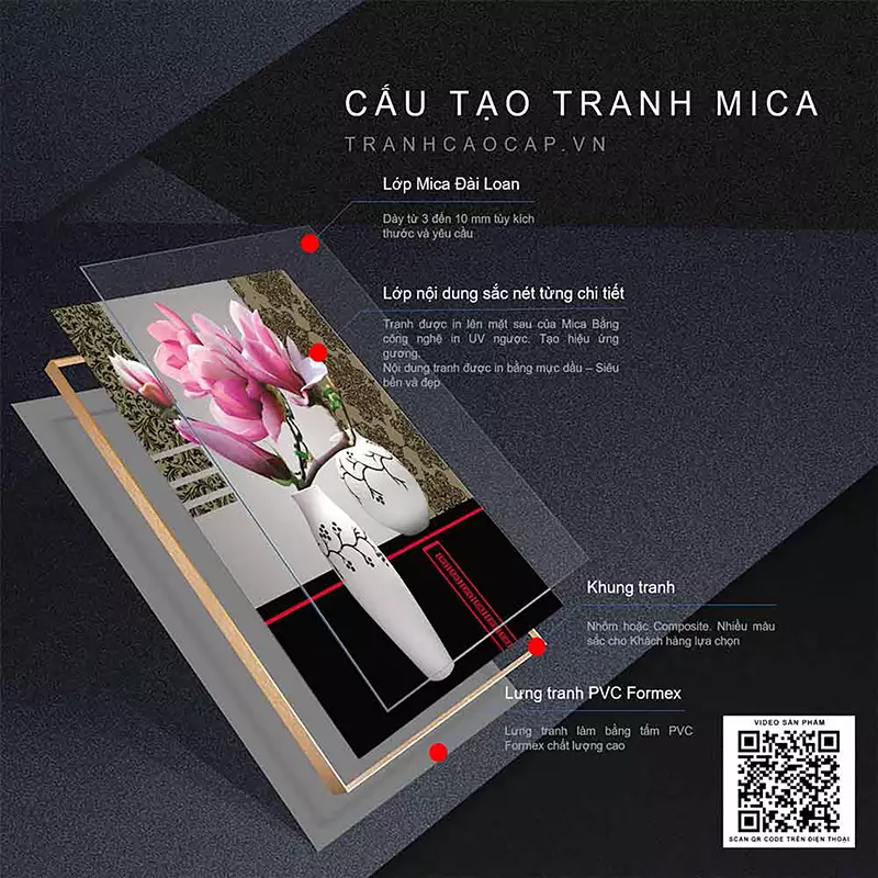 Bức tranh trang trí cho căn phòng