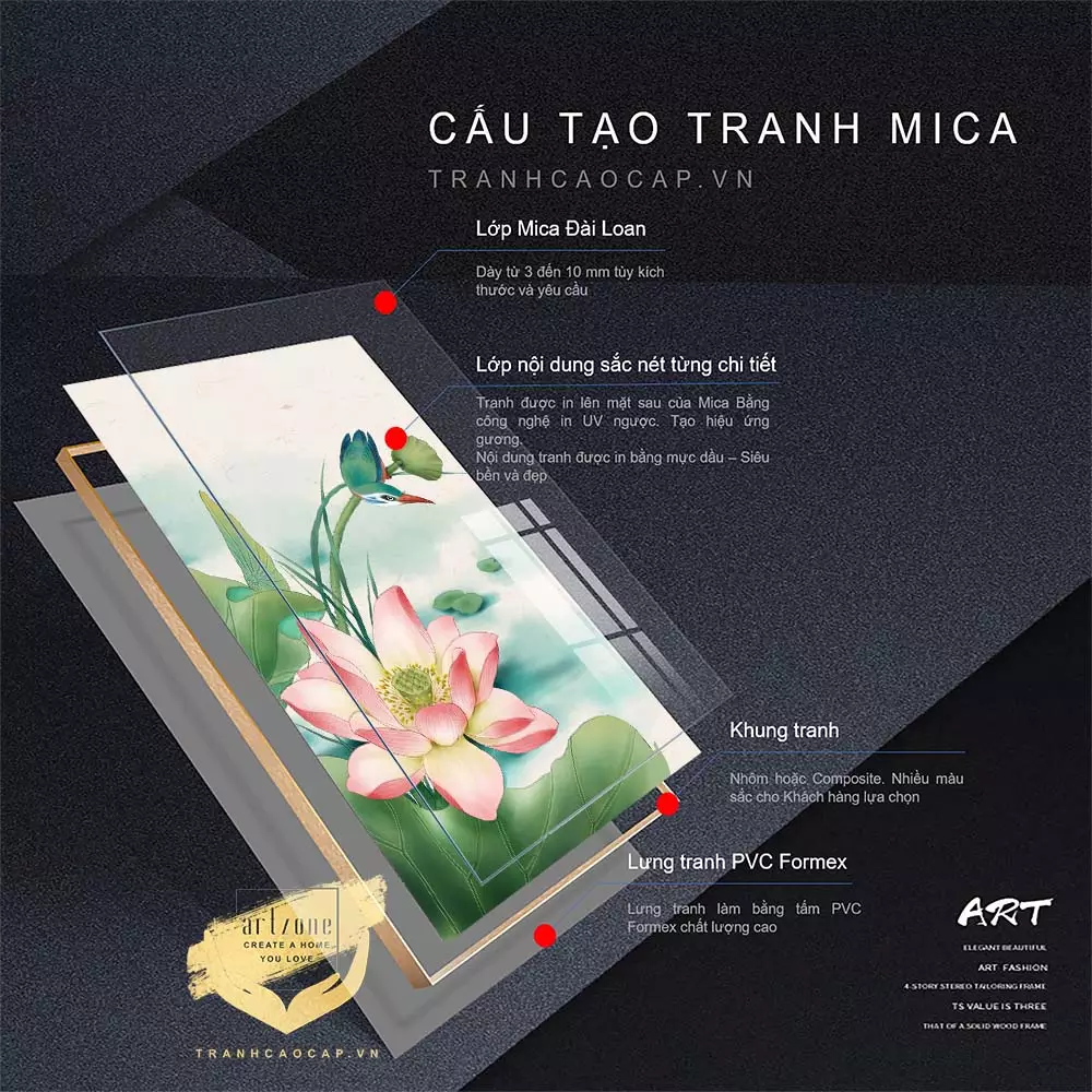 Tranh Mica cho không gian