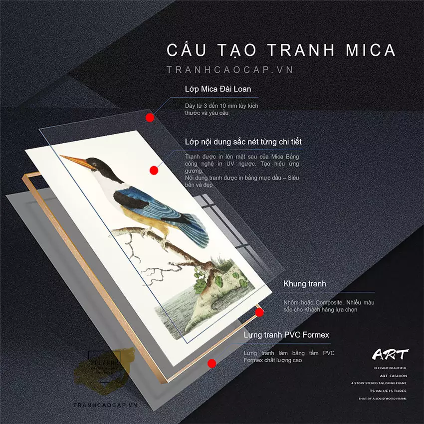 Tranh Mica - Lựa chọn hàng đầu cho trang trí phòng ngủ