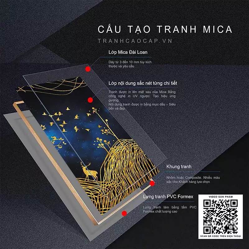 Bố trí tranh treo tường một cách hợp lý