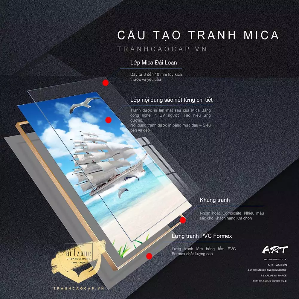 Tranh Mica AZ3-0456 - Hình ảnh 7