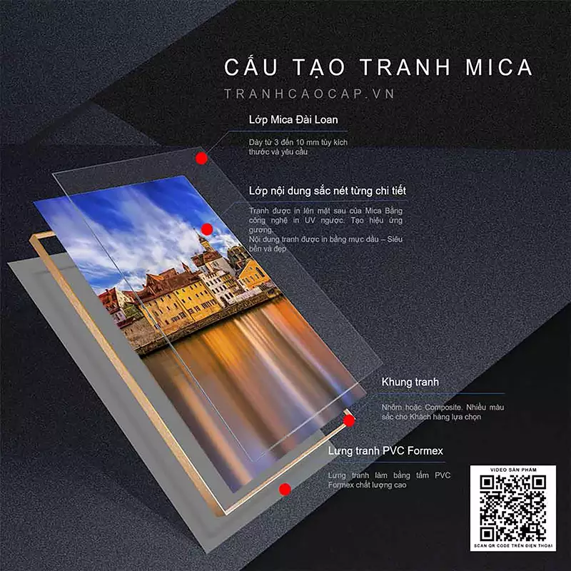 Sự hòa quyện giữa hình ảnh và không gian