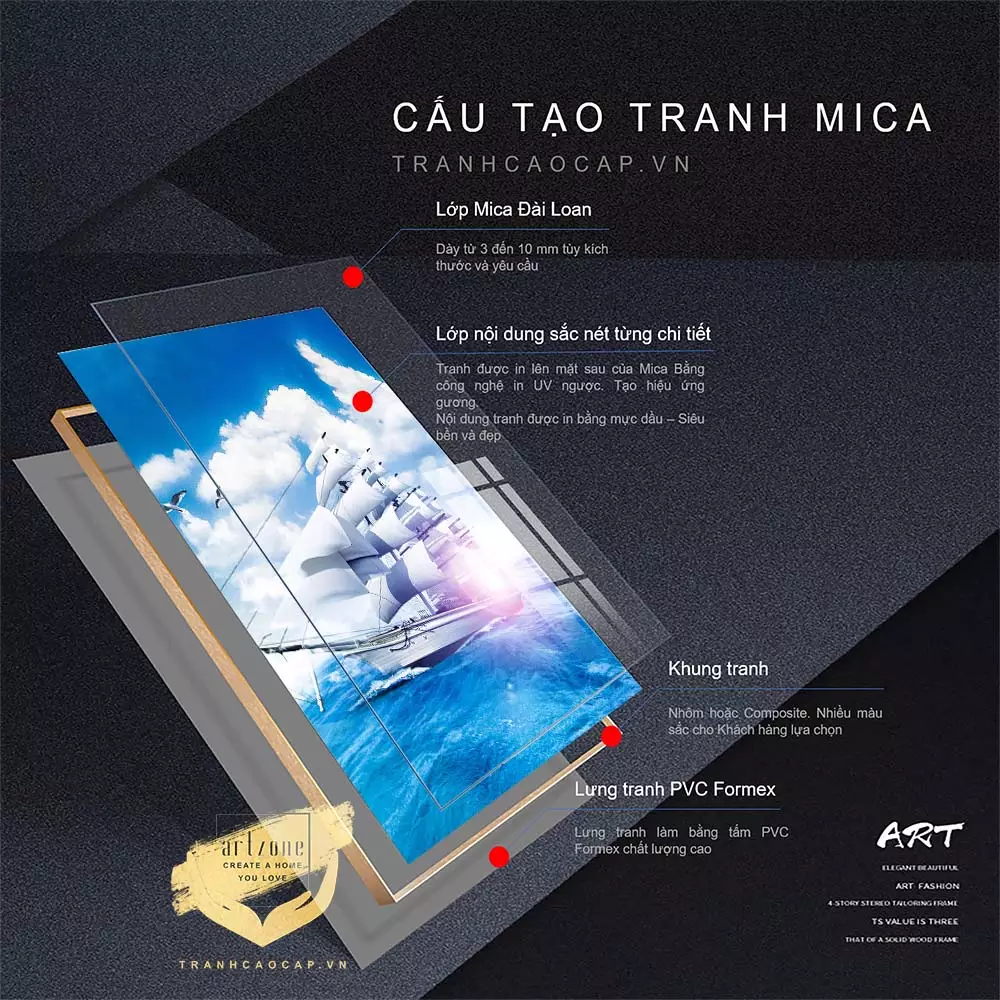 Không gian sống với bức tranh Mica