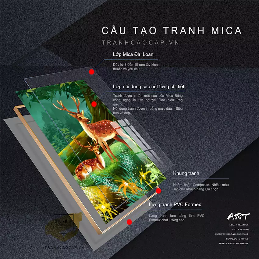 Mua tranh treo phòng ngủ online