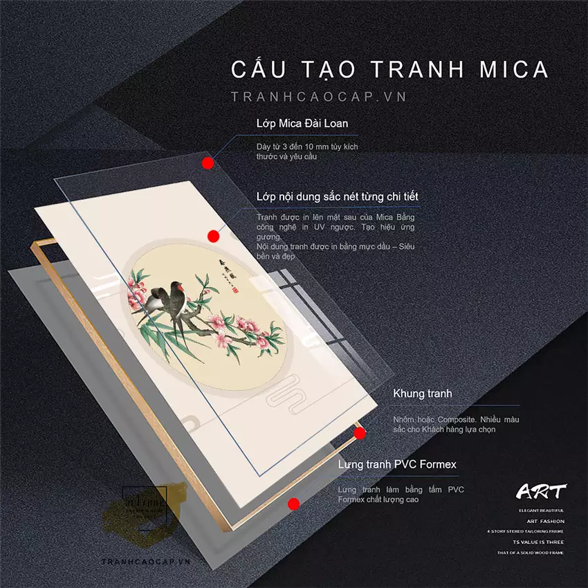 Bức tranh Bóng Gương Sang Trọng mang đến thông điệp về sự tự tìm kiếm và chấp nhận bản thân