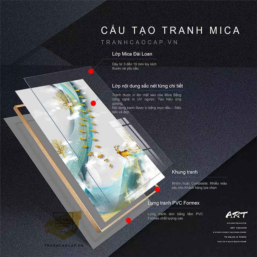 Tranh mica – món quà ý nghĩa cho người thân và bạn bè