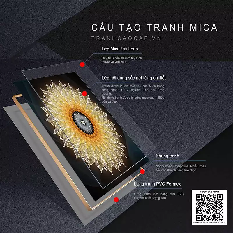 Tranh Mica trong trang trí nội thất