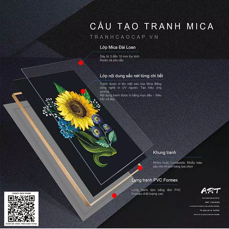 Bức Tranh AZ3-0242 Trong Không Gian Phòng Khách