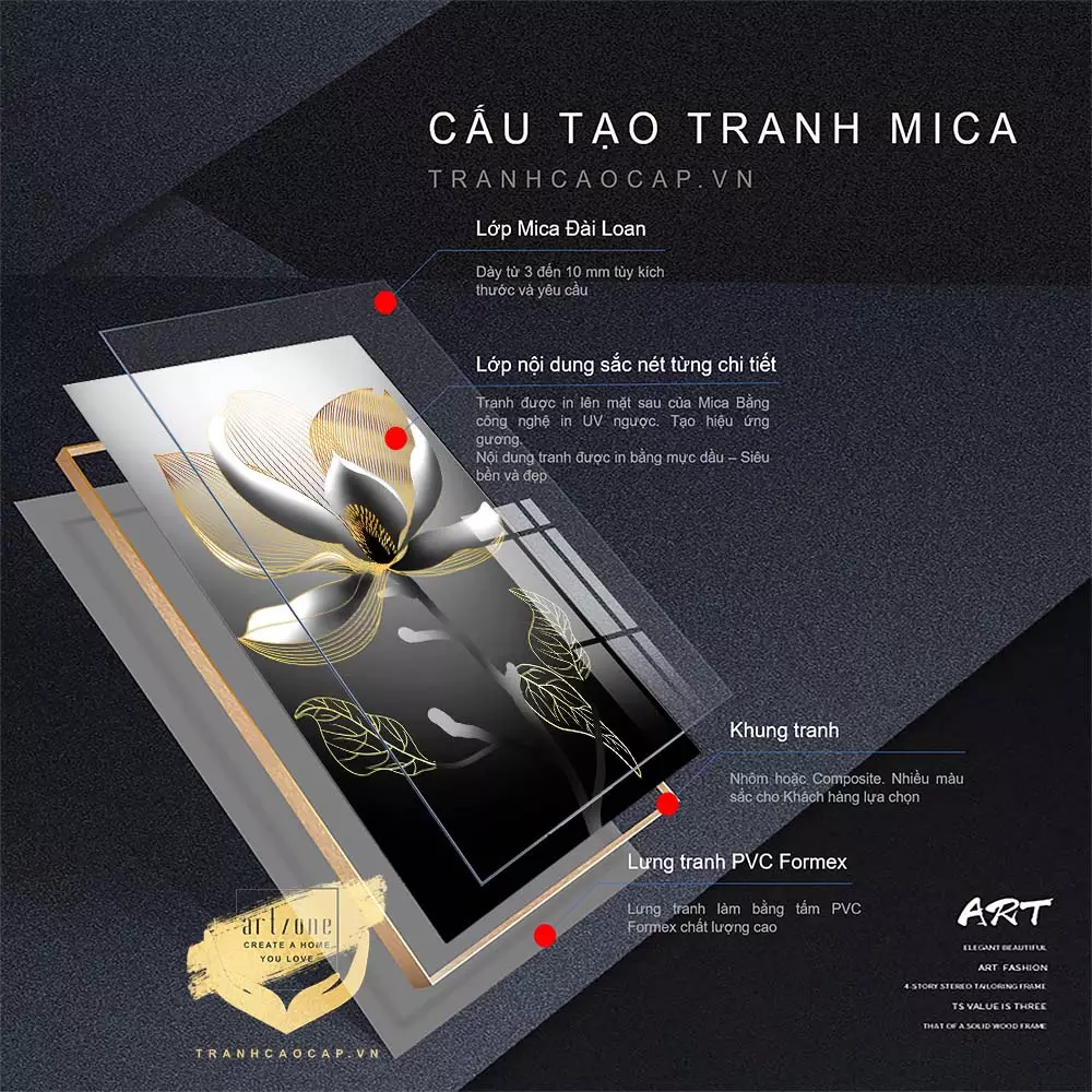 Bức tranh tinh tế cho phòng khách