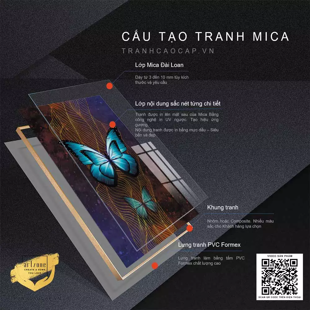 Tranh Bướm Cánh Tím Bay Giữa Ngân Hà - Vẻ đẹp huyền bí và tinh tế