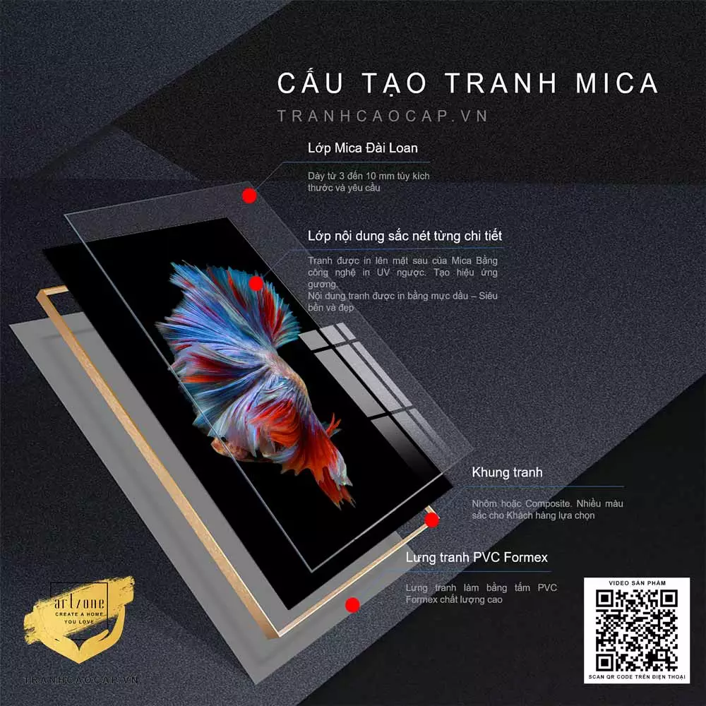Tranh cá đa sắc tông xanh
