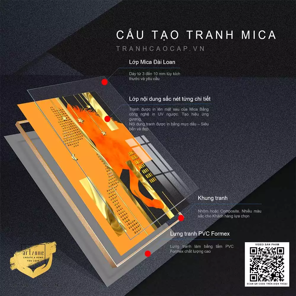 Tranh mãnh hổ uy dũng AZ1-0768-MICA
