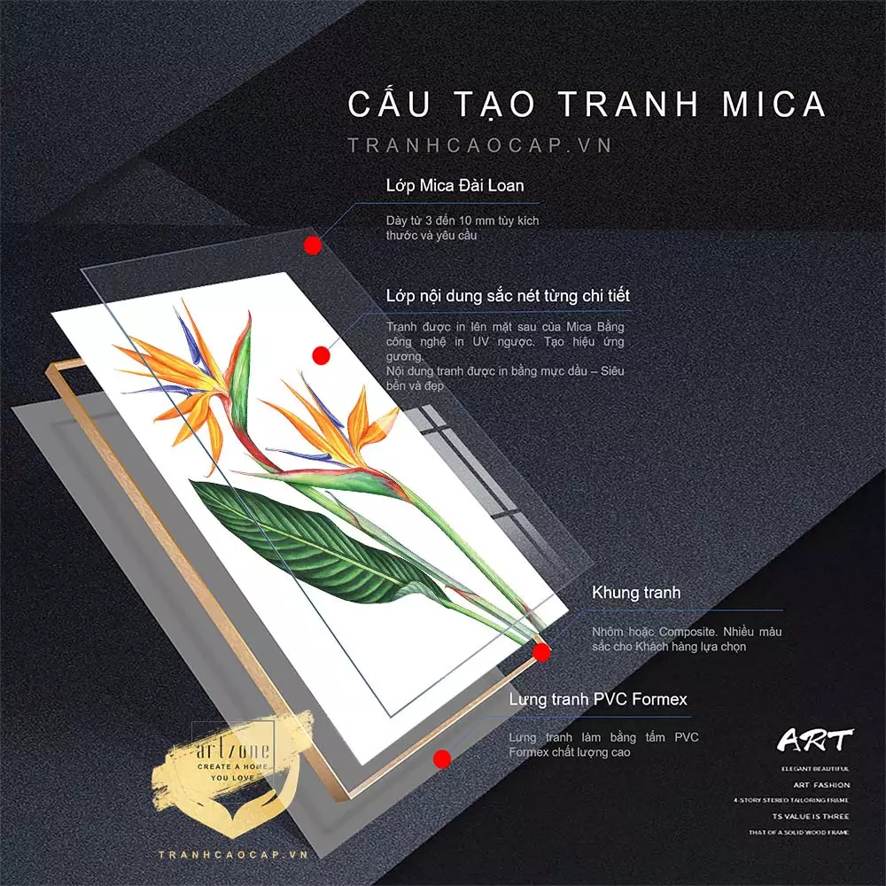 Bức tranh chân dung bóng gương