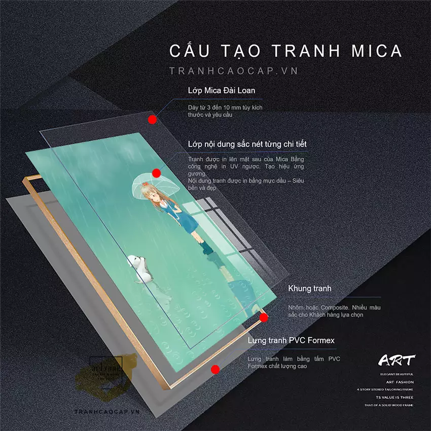 Tranh mica AZ1-1744 mang đến không gian phòng ngủ thư giãn và đẹp mắt