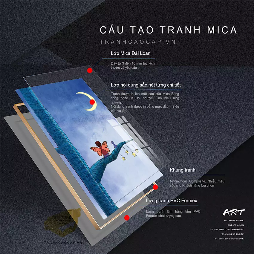 Tranh trang trí phòng ngủ nhỏ