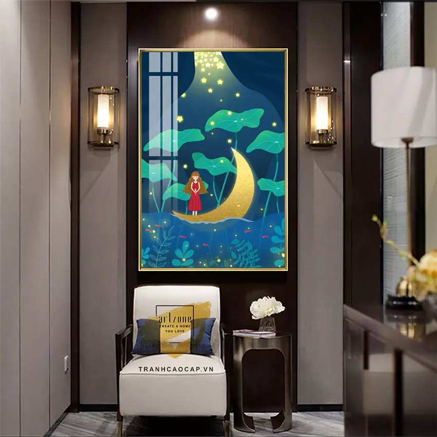 Lên kế hoạch trước khi treo tranh