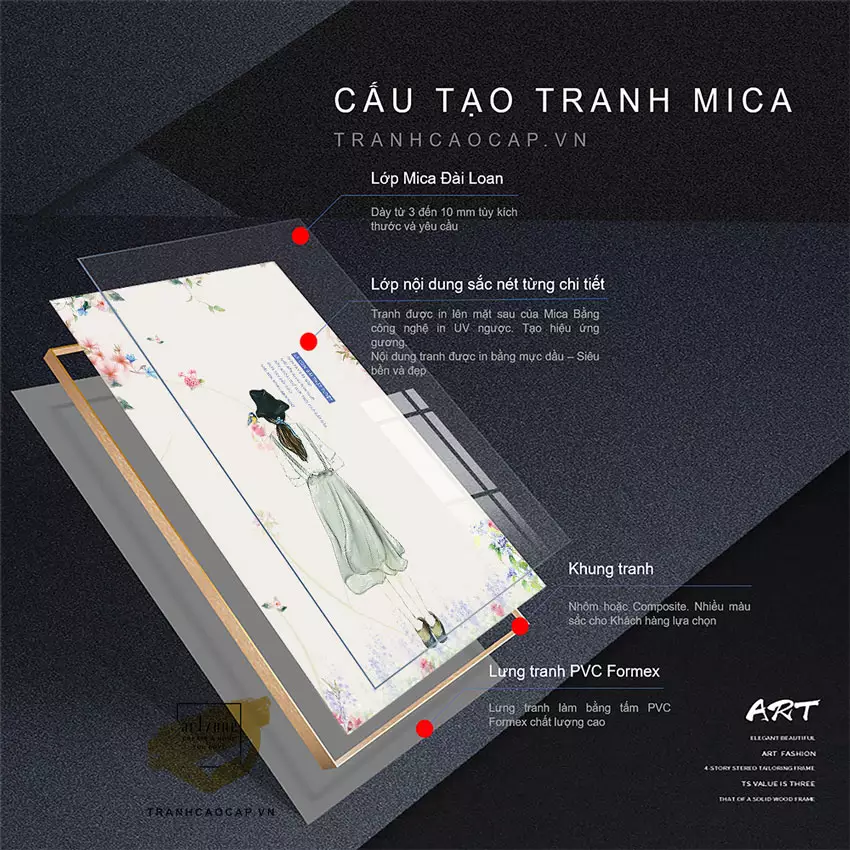 Tranh Chi Bi Nhẹ Nhàng treo trên đầu giường