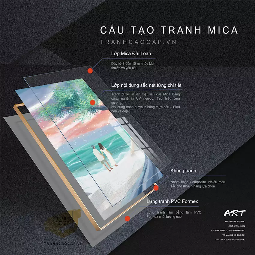 Chi tiết tranh Chì Bì Sáng Trọng