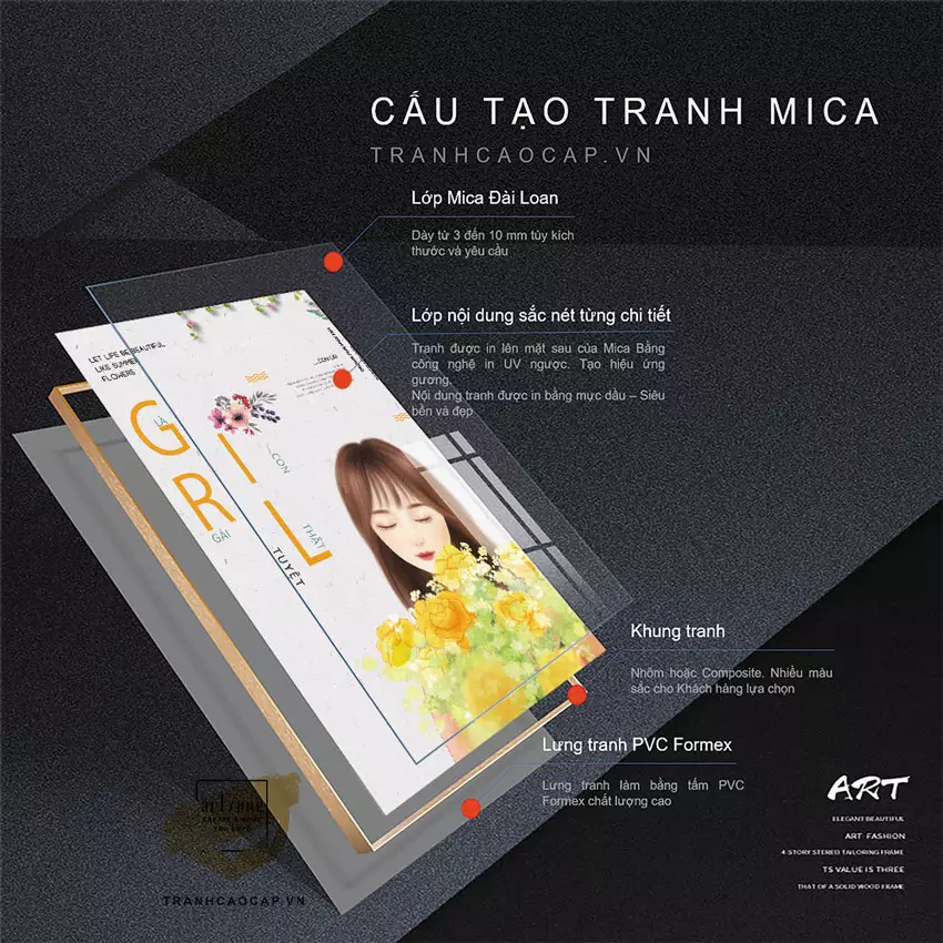 Tranh Chỉ Bì Tinh Tế - Quà tặng ý nghĩa