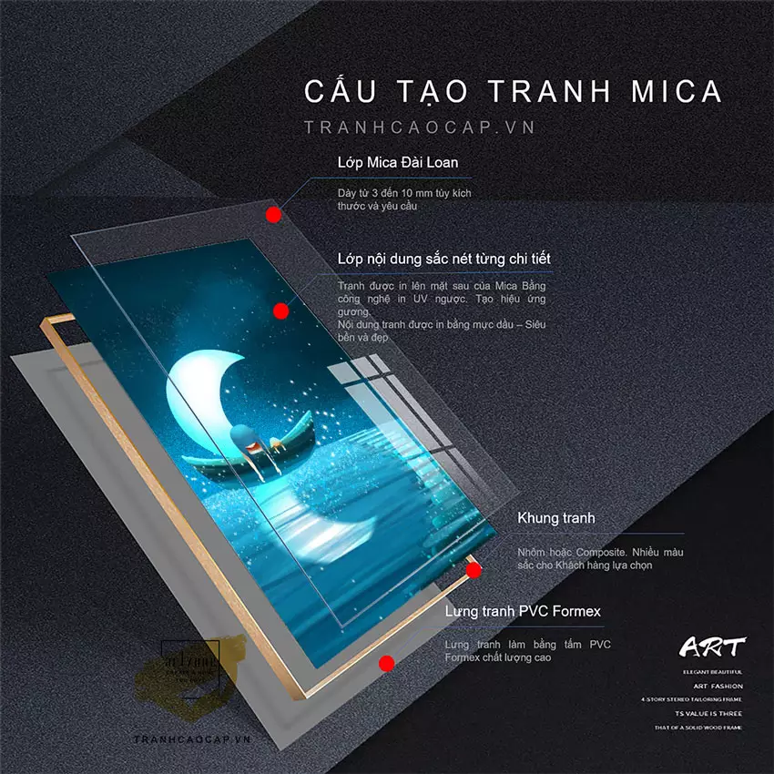 Tranh Chỉ Bì Tinh Tế - Hơn cả một bức tranh