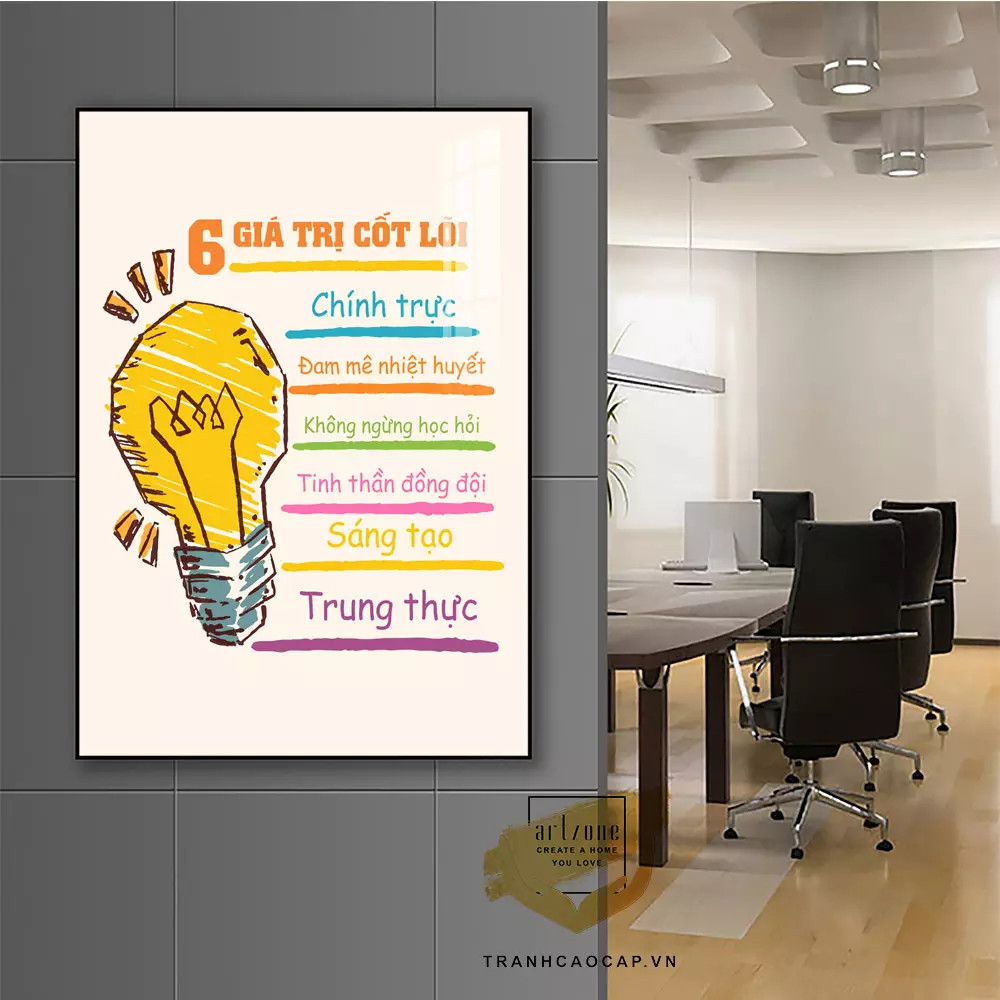Lựa chọn kích thước tranh mica phù hợp không gian