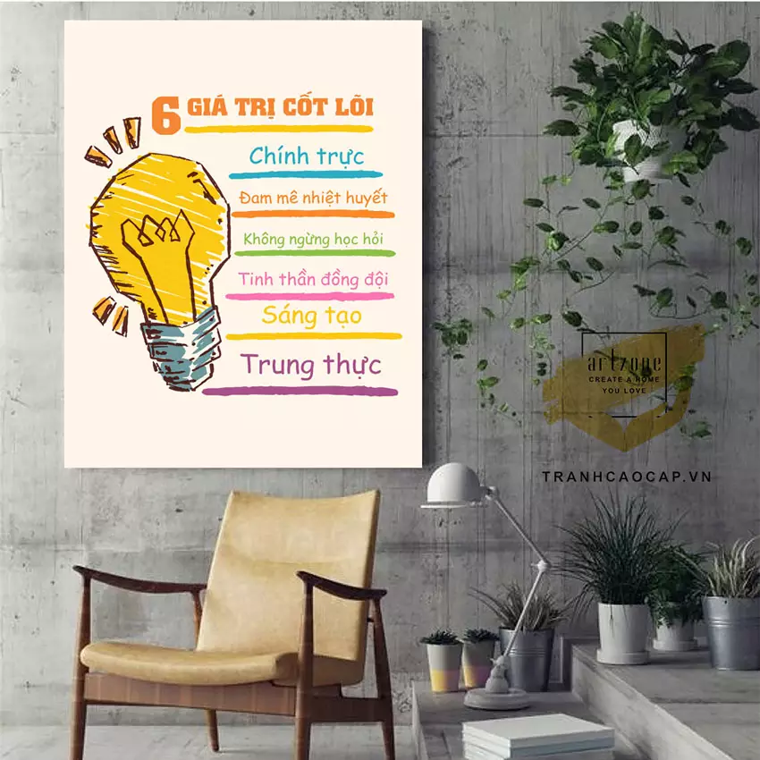Bảo quản tranh mica đúng cách
