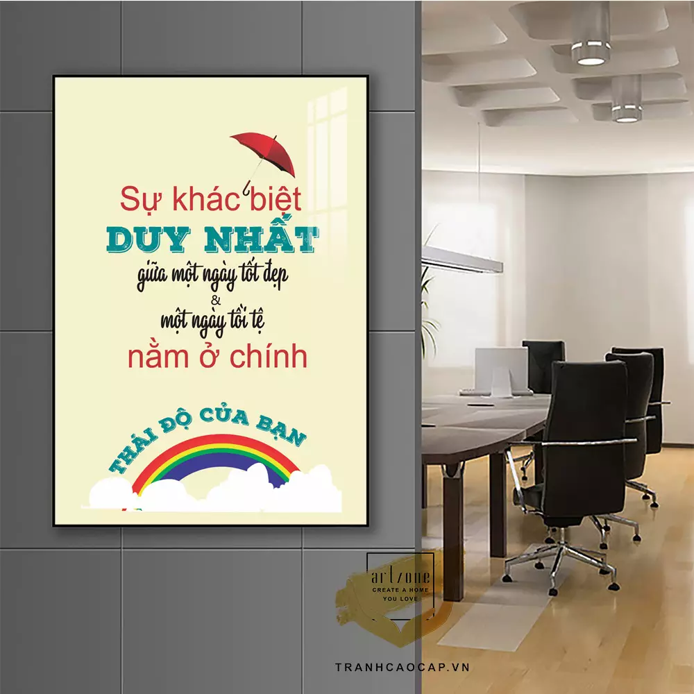 Lựa chọn kích thước tranh phù hợp với không gian