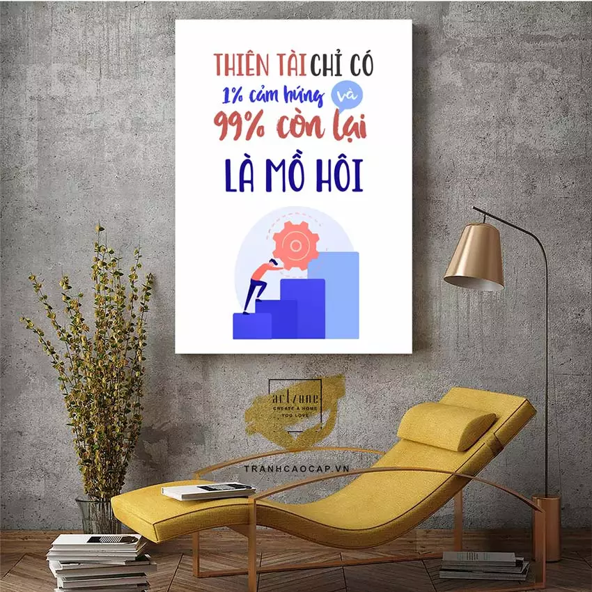 Lời khuyên từ chuyên gia về cách bố trí tranh mica AZ1-1291 Series