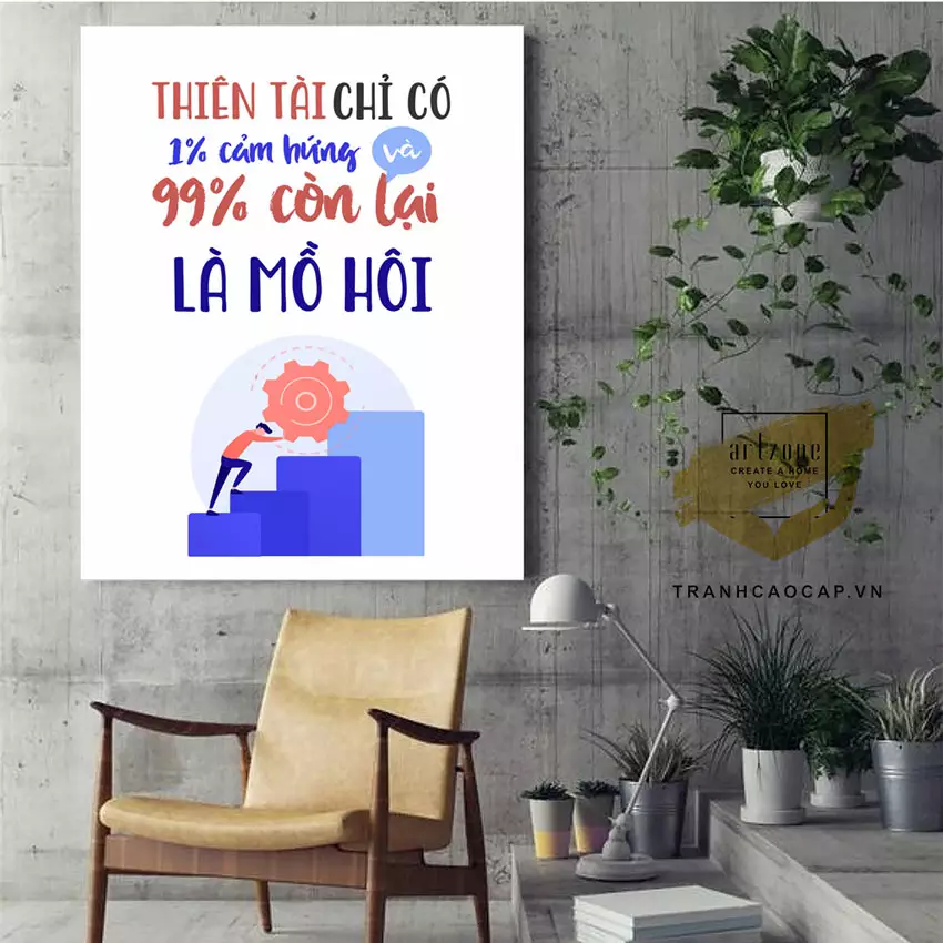 Liên hệ Tranh Cao Cấp để được tư vấn và hỗ trợ