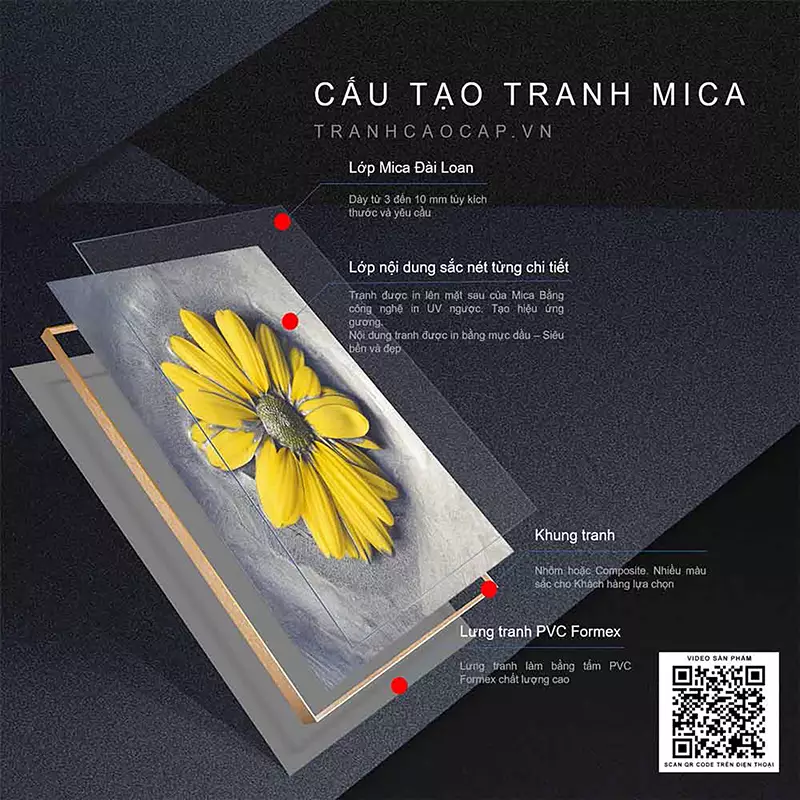 Tranh AZ3-0333