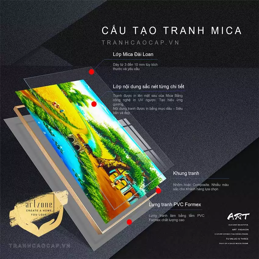 Tranh Làng Quê Việt Nam món quà ý nghĩa