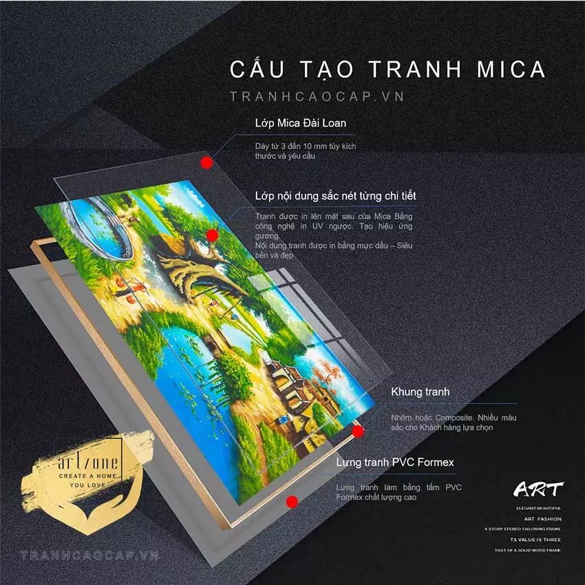 Tranh làng quê Việt Nam nhiều kích cỡ