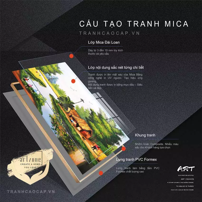 Tranh Làng Quê Việt Nam Nhẹ Nhàng AZ1-0156-MICA treo trong phòng khách