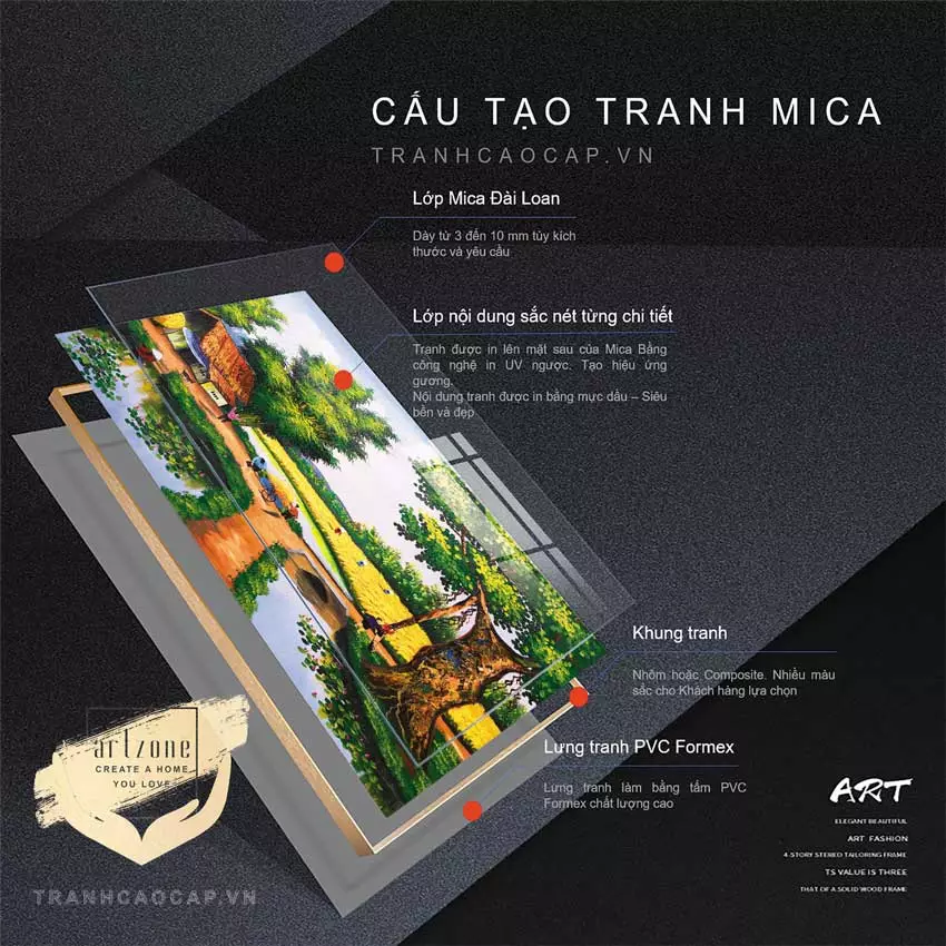 Tranh Làng Quê Việt Nam - Món quà ý nghĩa cho người thân