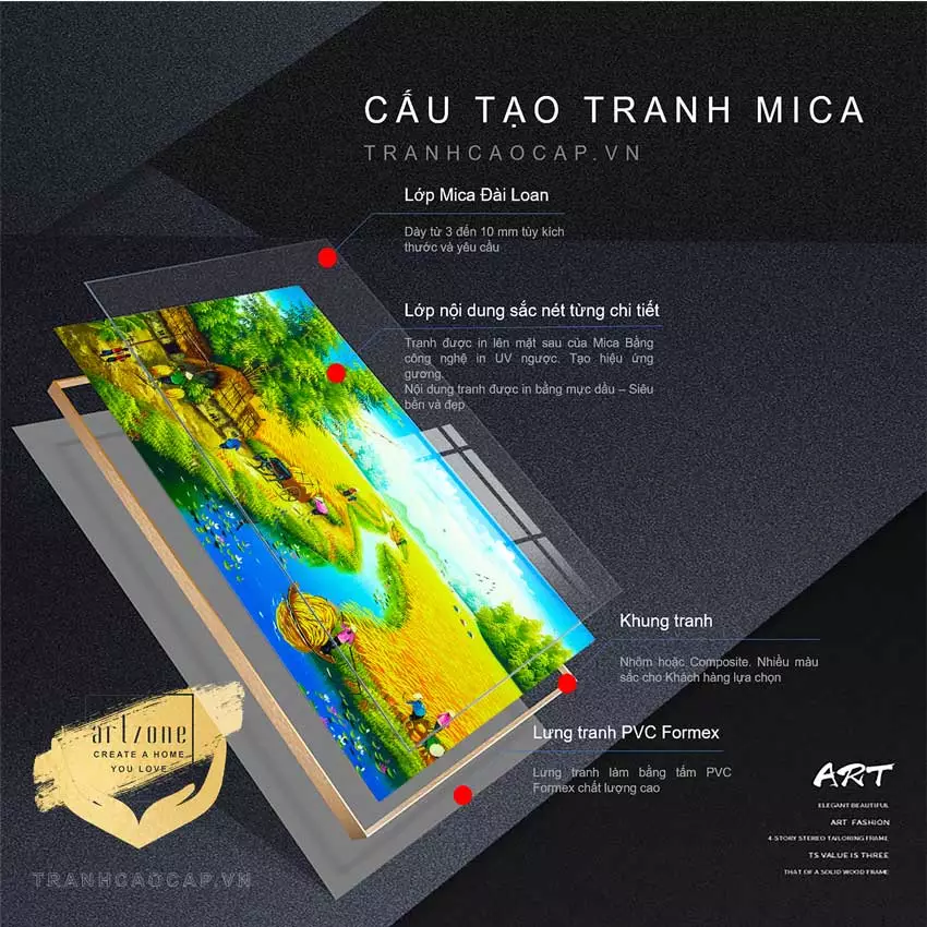 Tranh làng quê cho không gian bếp